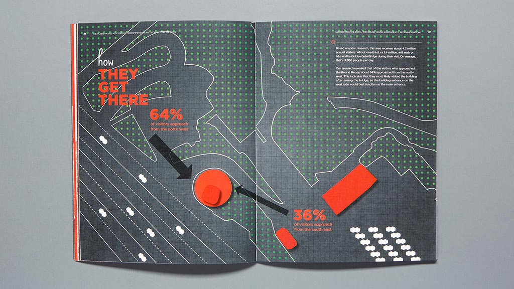 A diagram of a satellite.