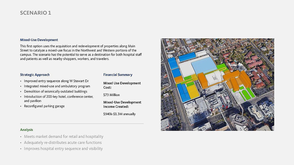 Graphical user interface, application.