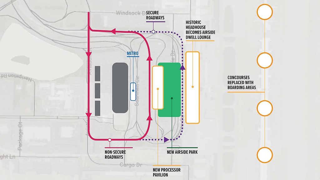 A New Dulles Airport: Reimagined for a Post-COVID World | Gensler