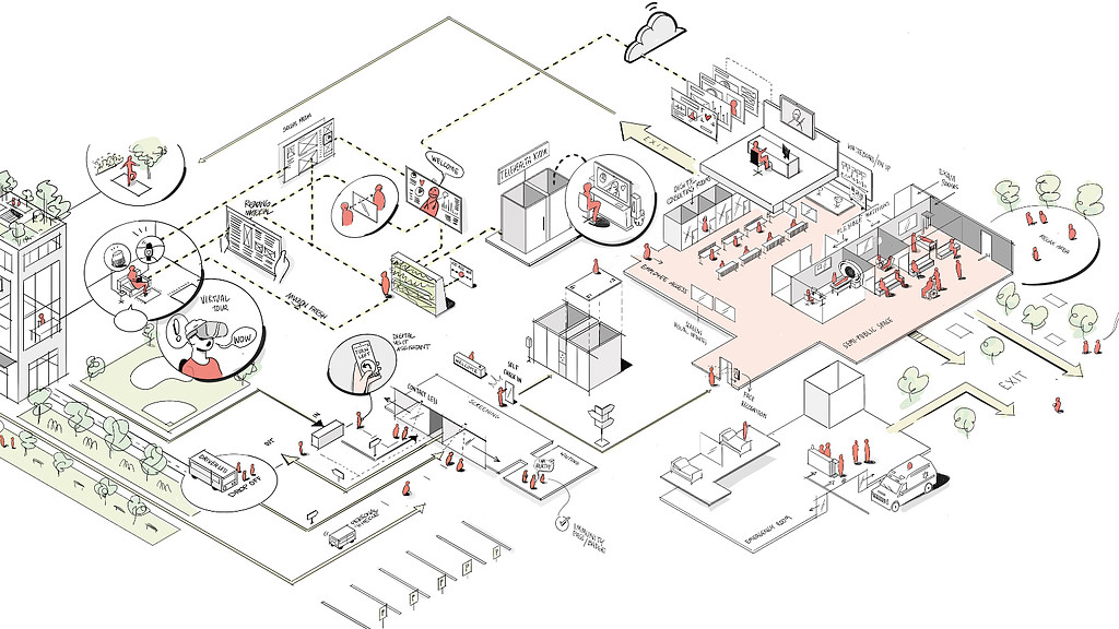 Diagram.