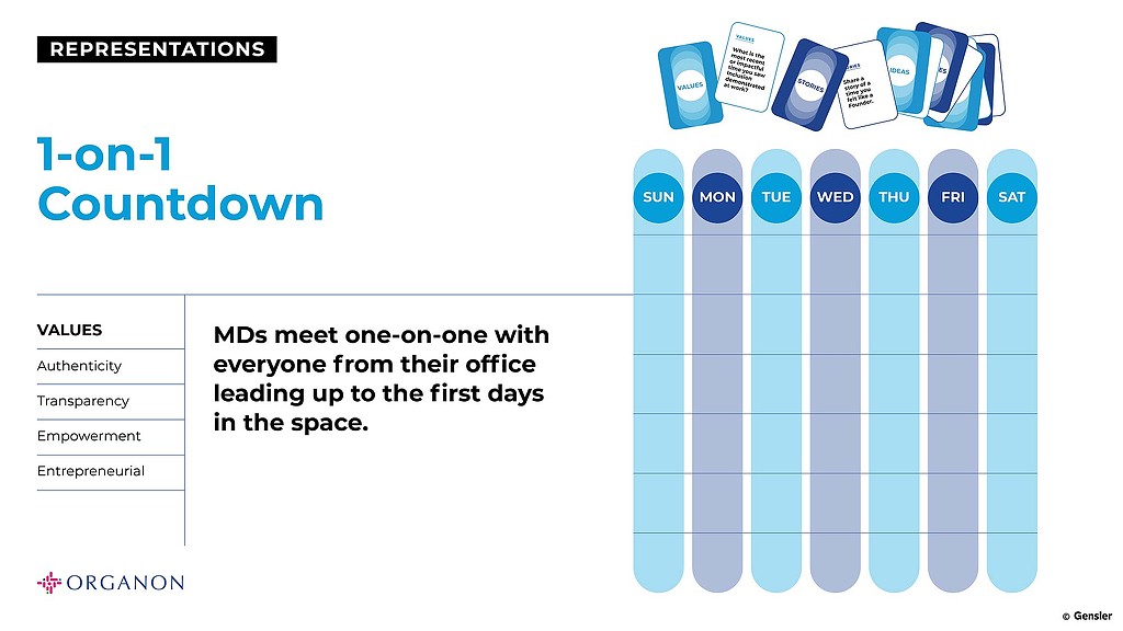 Organon 1 on 1 countdown