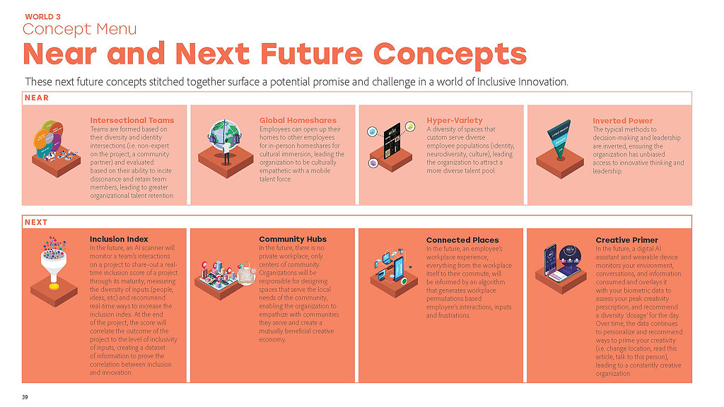 Near and next future concepts menu.
