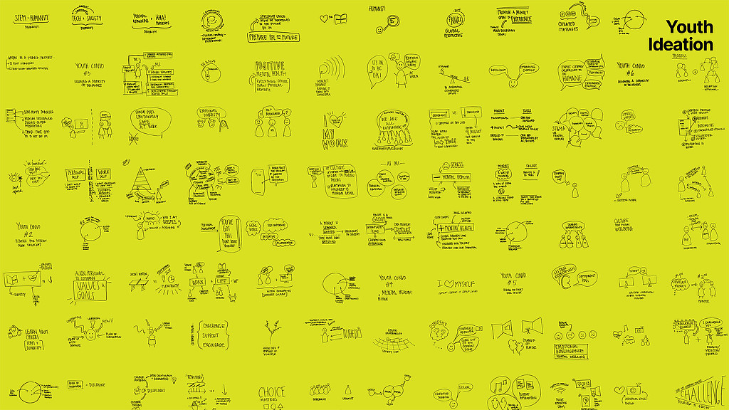 Youth Ideation drawings.
