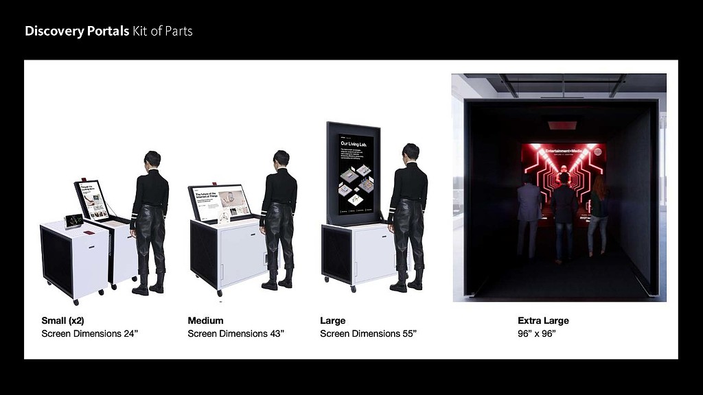 Discovery Portals kit of parts diagram