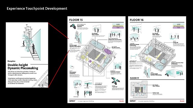 Verizon Innovation Center Customer Experience Strategy | Gensler