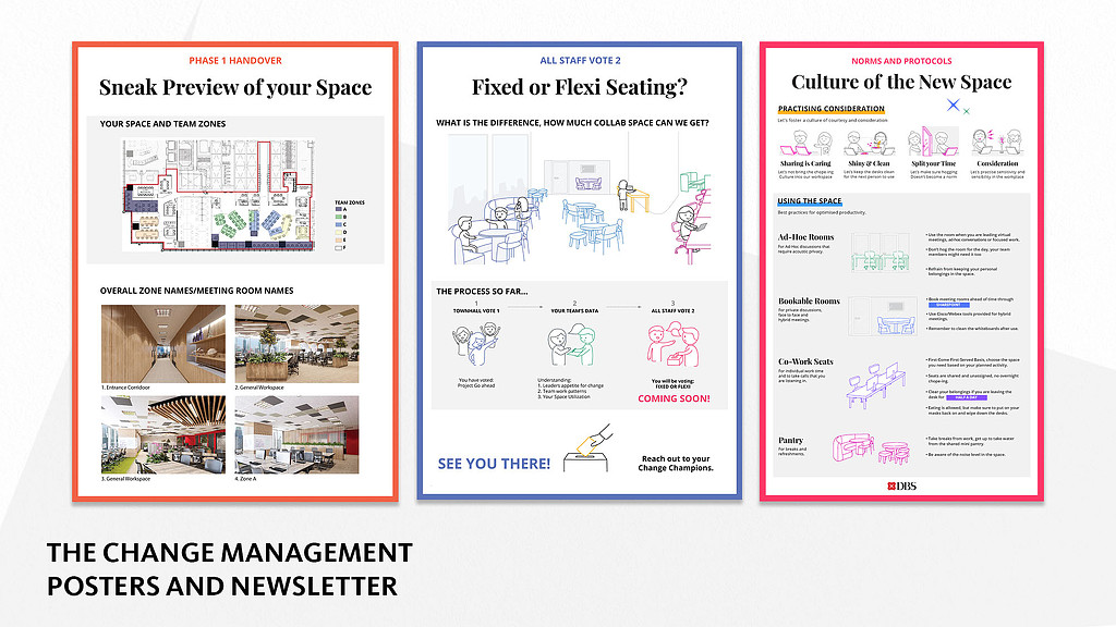 DBS Singapore change management posters and newsletter