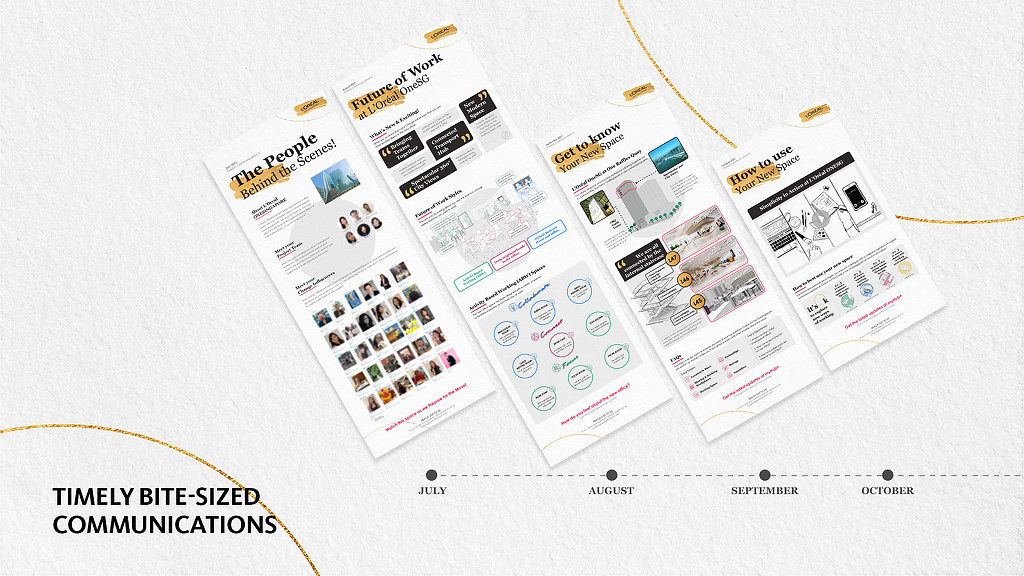 L'Oreal Singapore change management timely bite-sized communications
