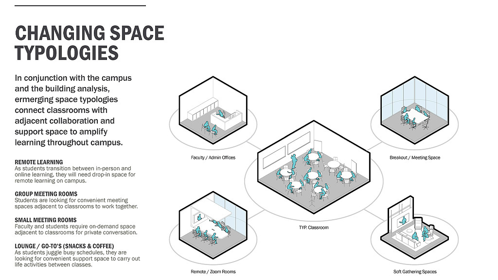Diagram.
