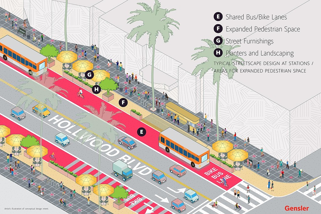 Hollywood Boulevard Walk of Fame Streetscape | Gensler