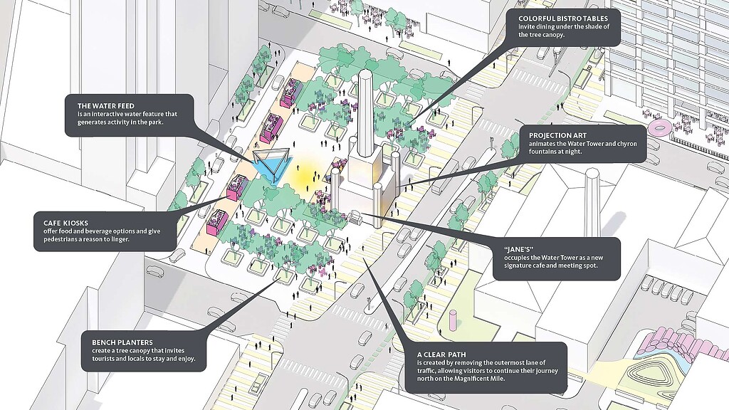 Proposed site plan for Michigan Avenue changes