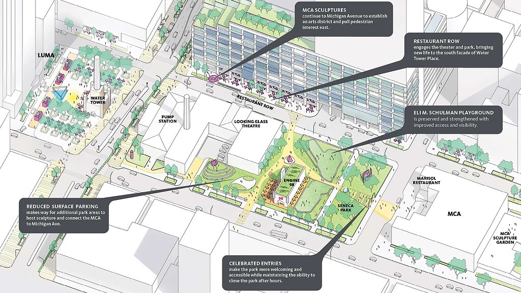 Proposed site plan for Michigan Avenue changes