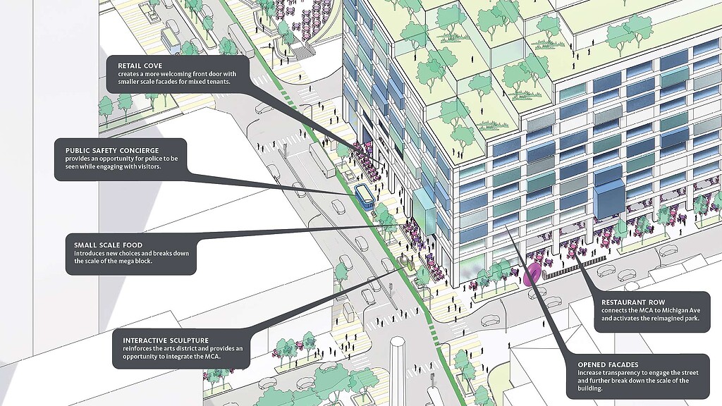 Site plan of proposed Michigan Avenue changes