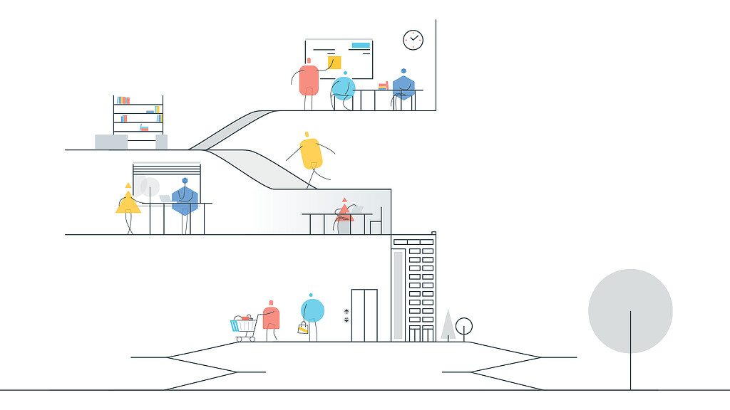 Measuring the Impact of Inclusive Design