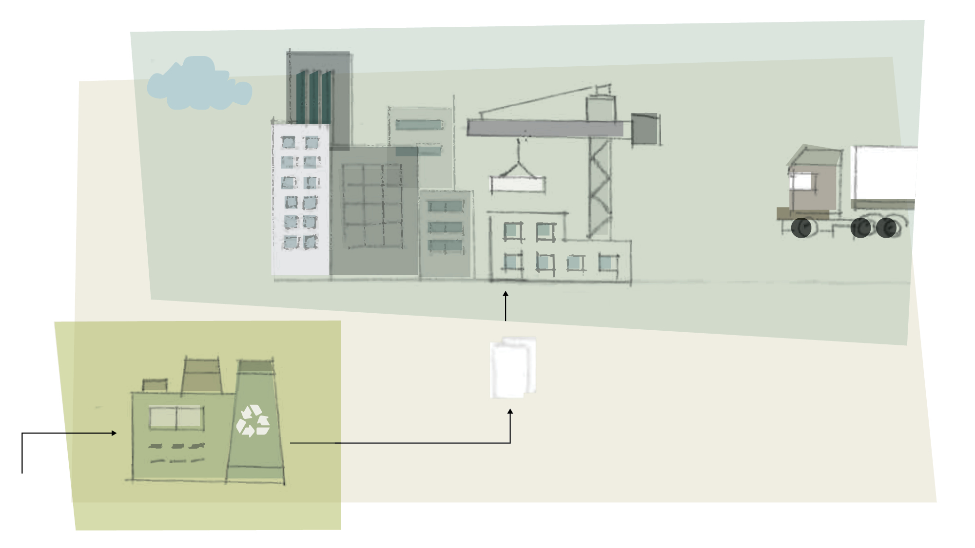 Reducing Gypsum Wallboard Waste for a Sustainable Future