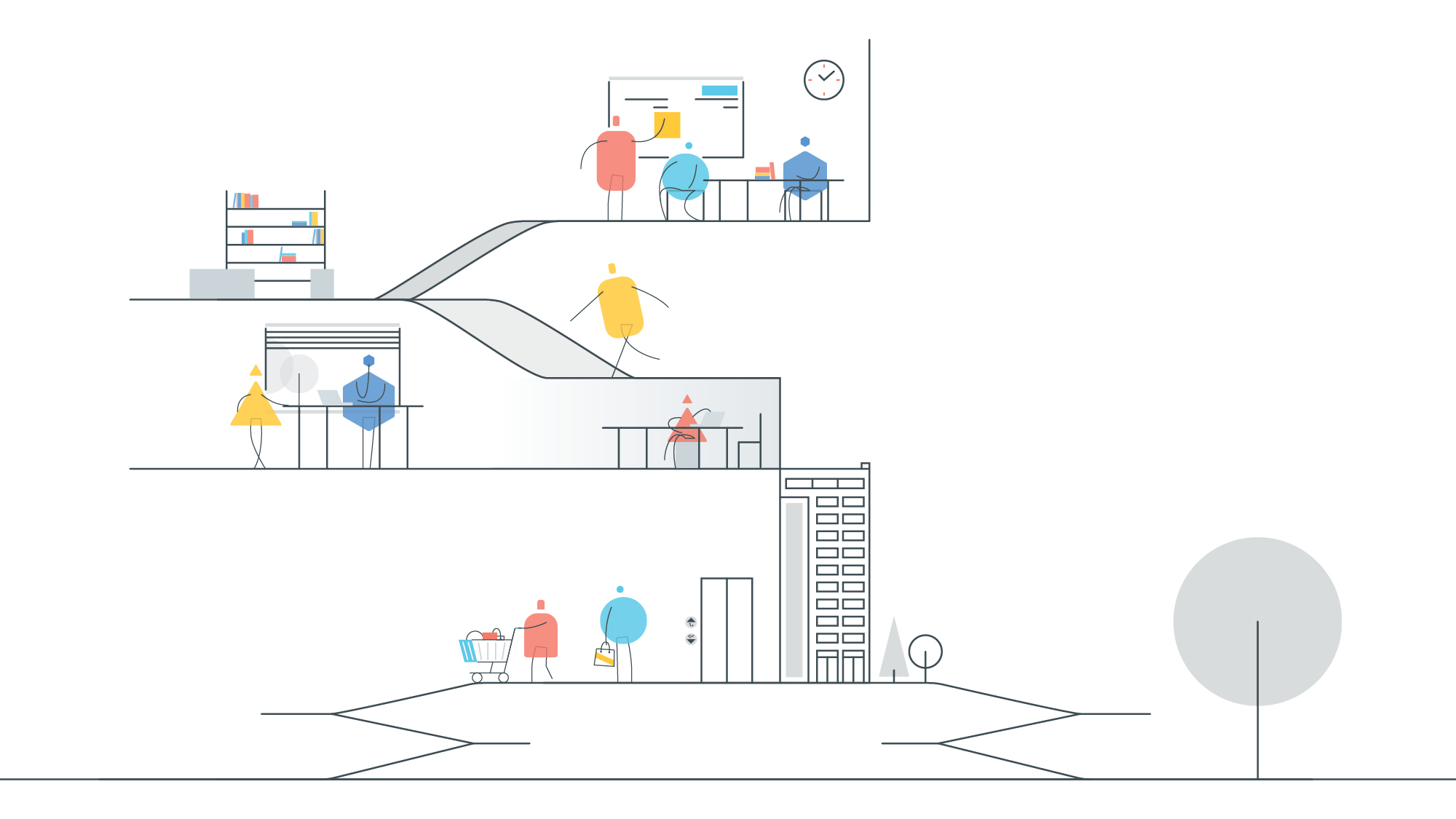 Measuring the Impact of Inclusive Design
