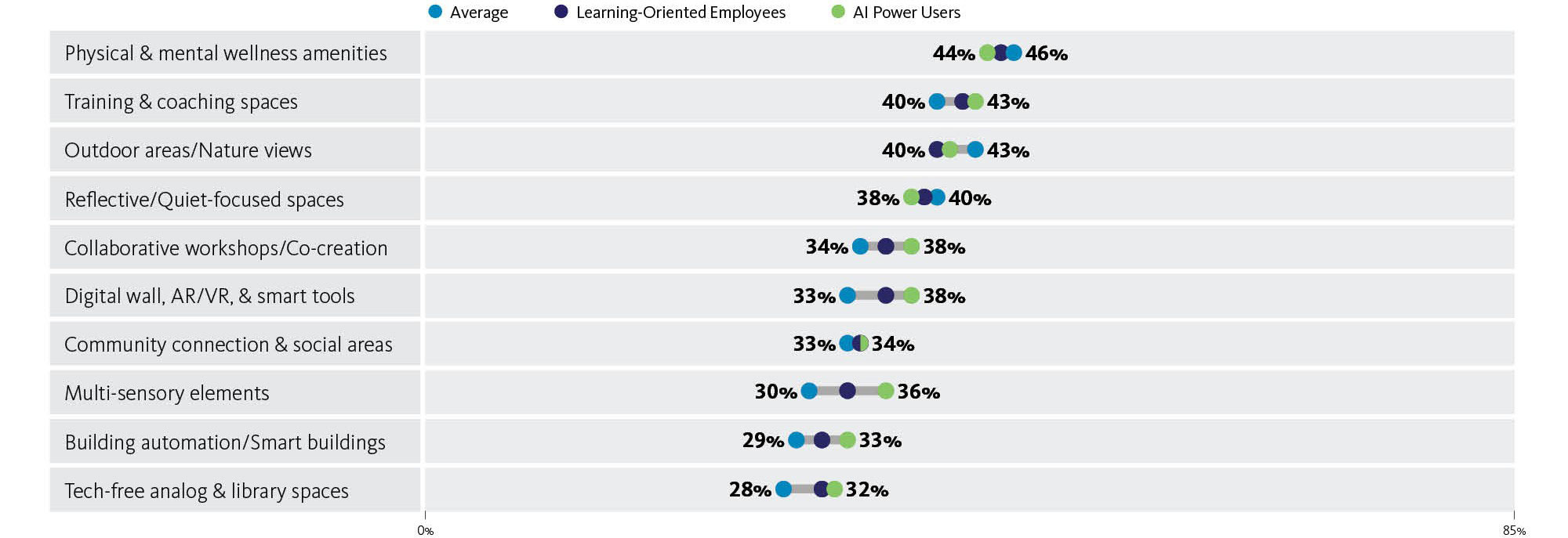 Graphical user interface.