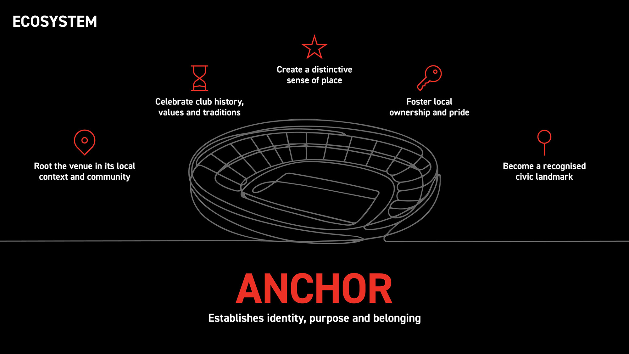 Diagram.