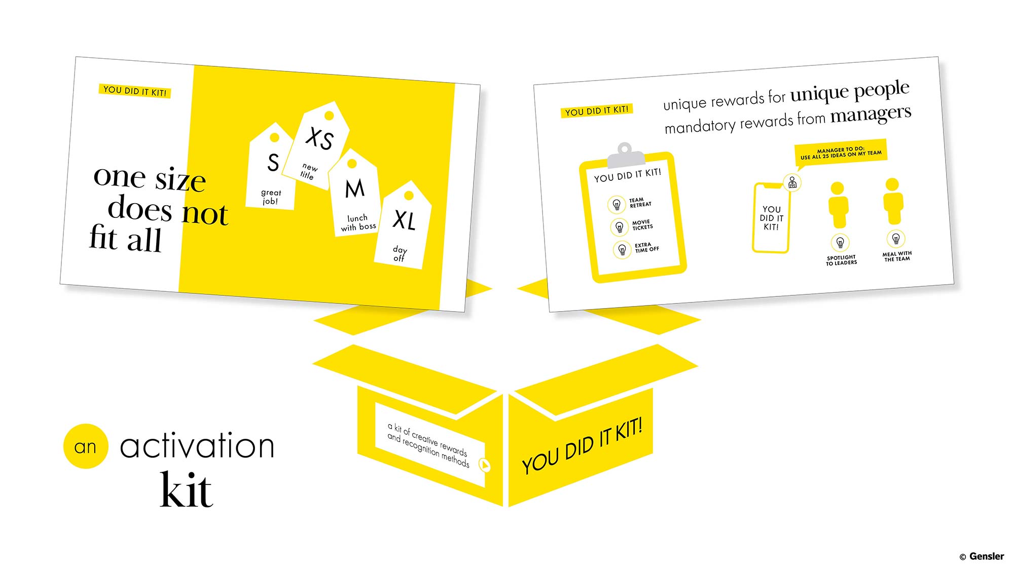 Culture Strategy Projects Gensler