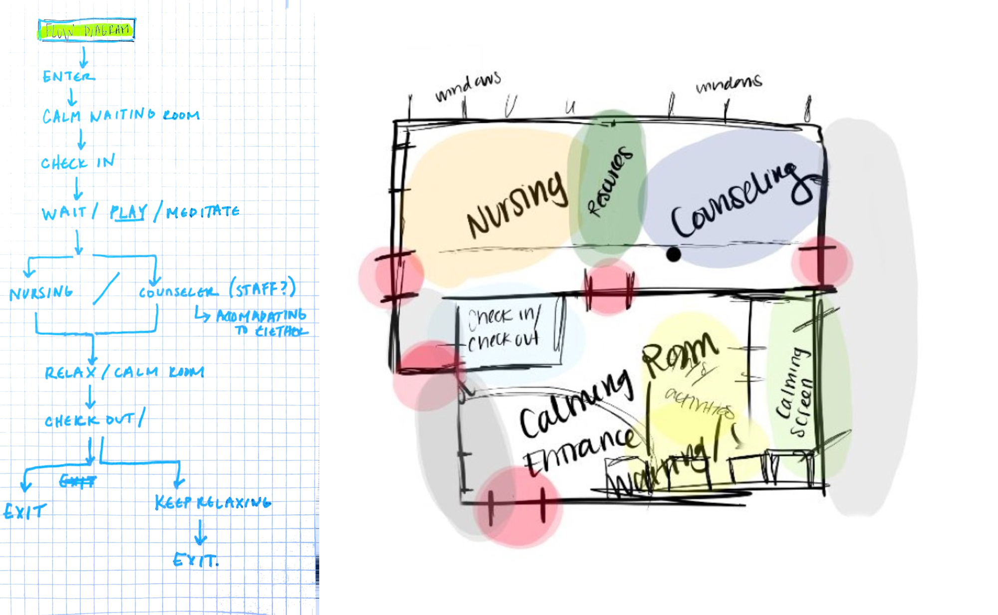 Diagram.