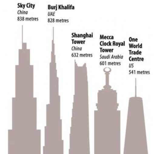 Diagram.