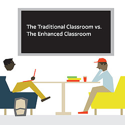 Graphical user interface, diagram.