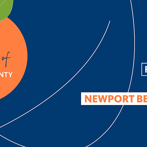 Design Forecast Newport Beach: Shaping the Future of Orange County