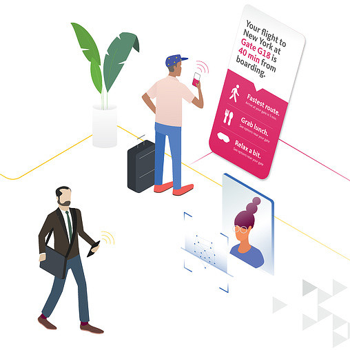 Airports Are Facing a New Reality