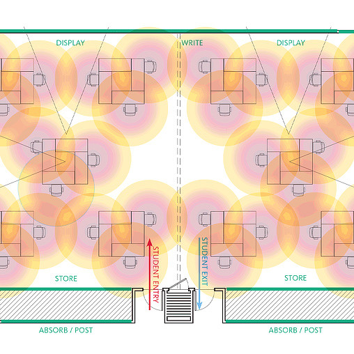 Diagram.