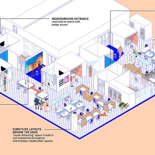 Diagram.