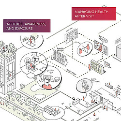 Diagram, engineering drawing.