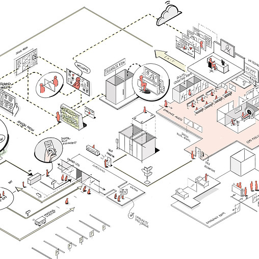 Digital Transformation of Healthcare Design