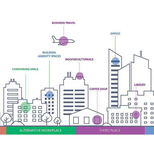 Diagram, schematic.