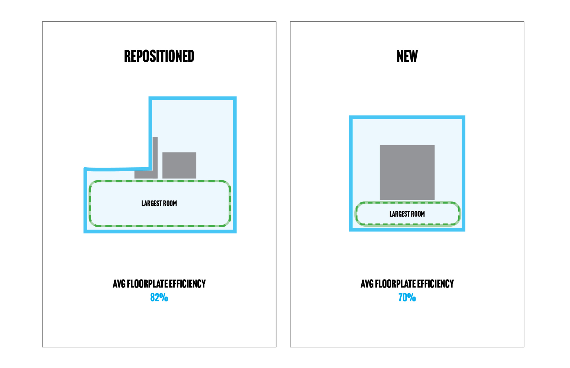 Graphical user interface, diagram, application.