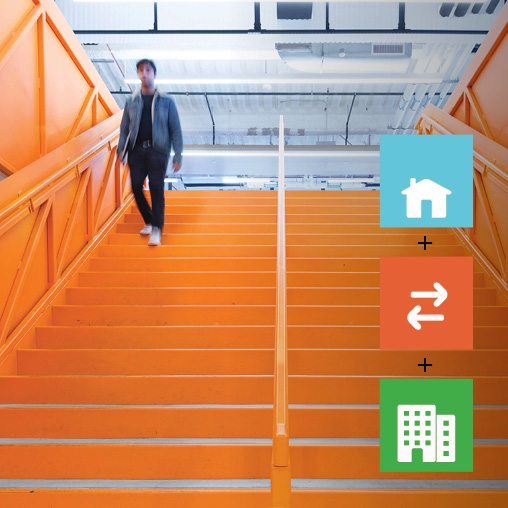 The Carbon Footprint of Work