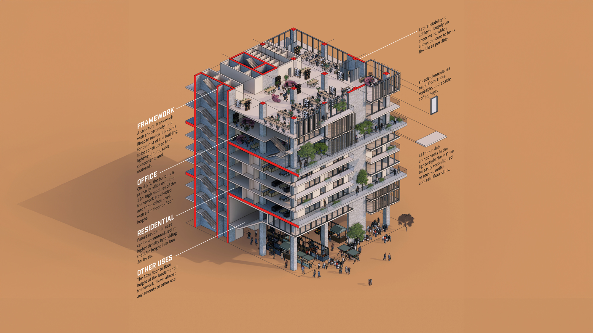 All the ways offices got better in 2023