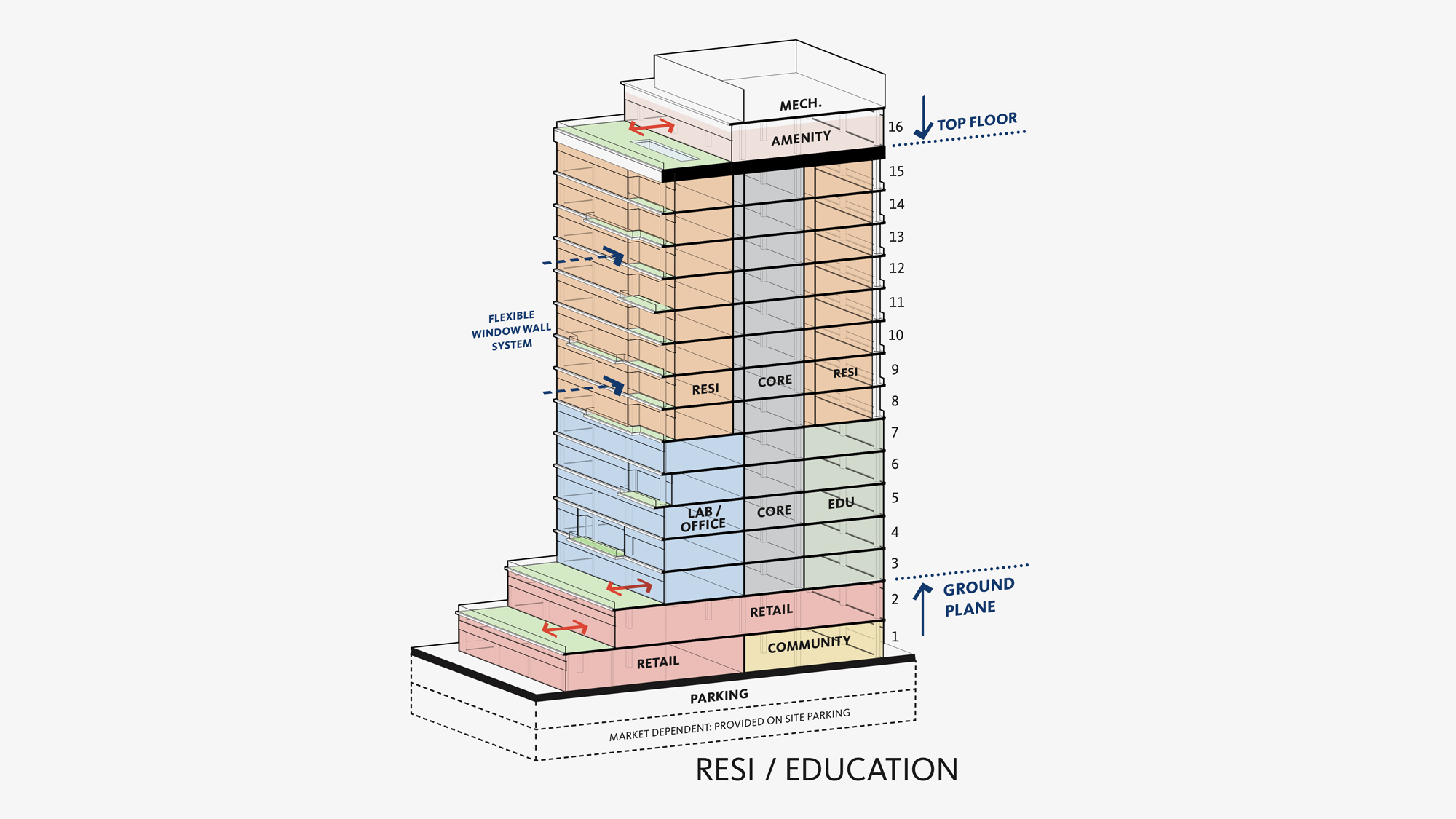 Diagram.