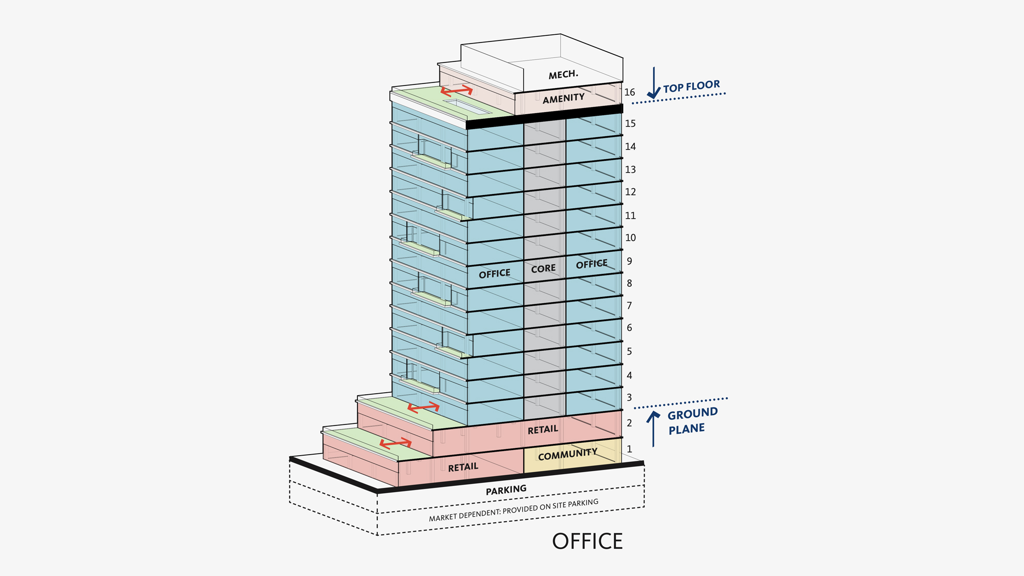Diagram.