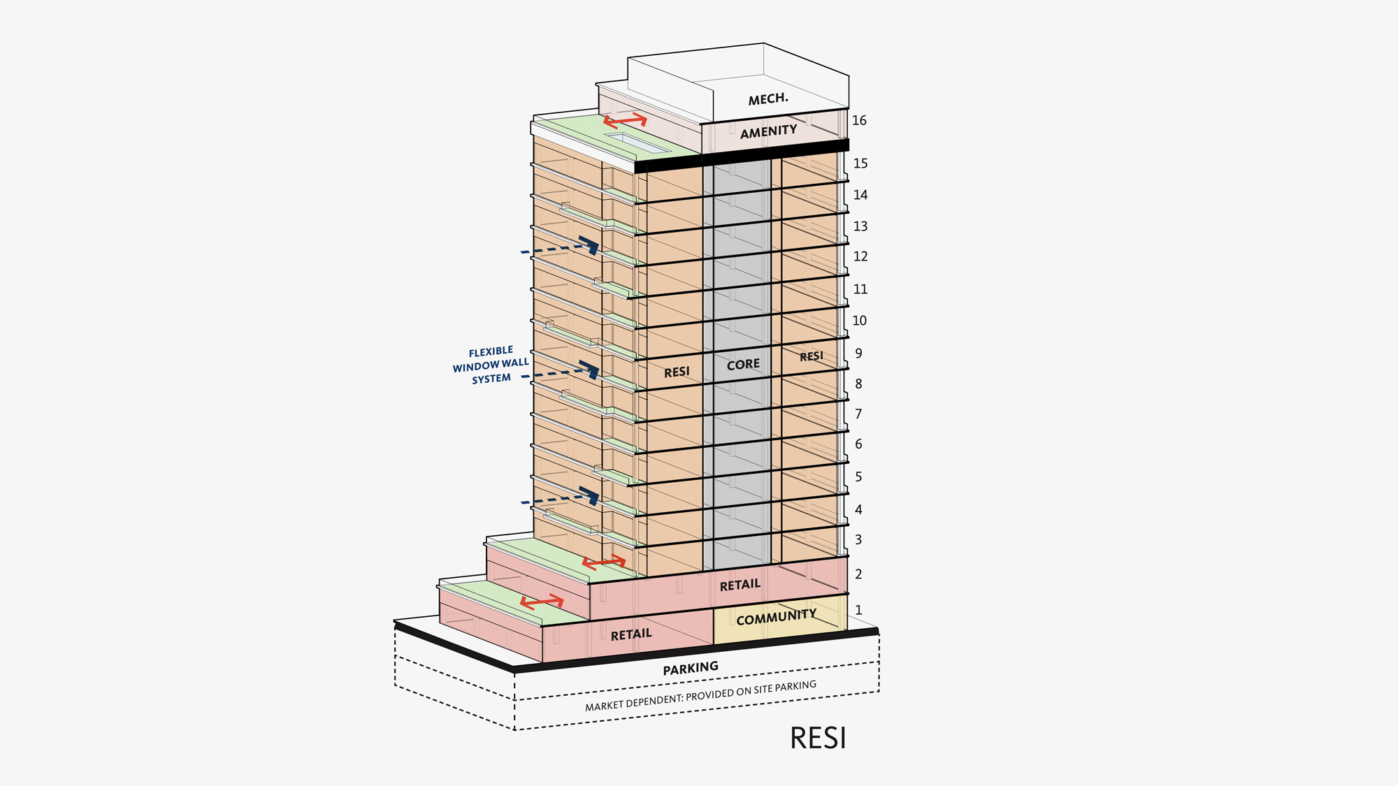 Diagram.