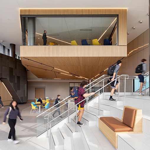 The Campus as a Catalyst: Combining Student Needs With Institutional Goals